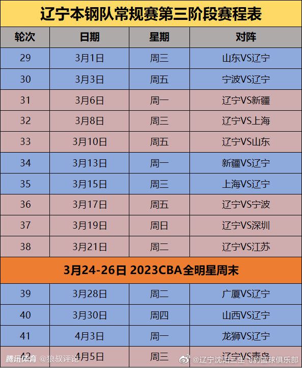 欧冠小组赛最后一轮，米兰凭借丘库埃泽的绝杀球逆转战胜纽卡斯尔，下半赛季将参加欧联杯。